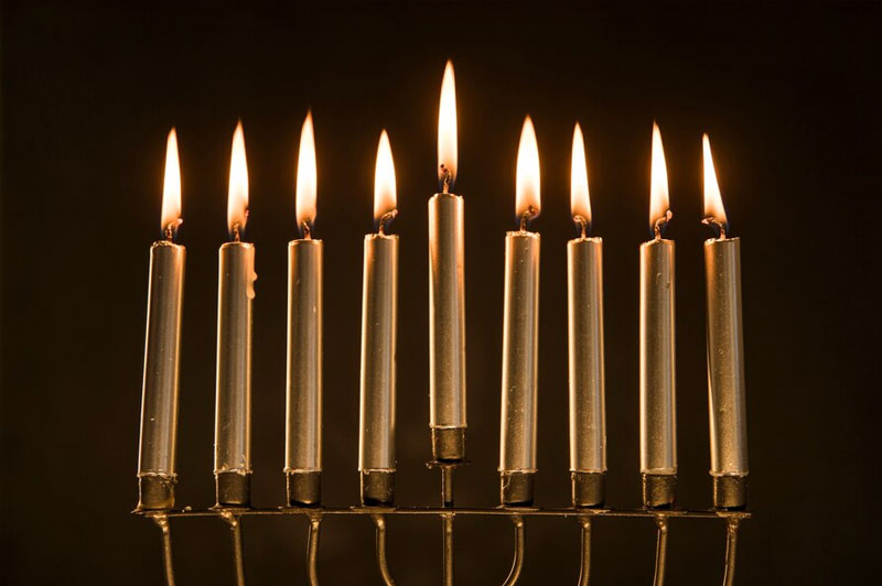 Dream about Candlestick interpretation