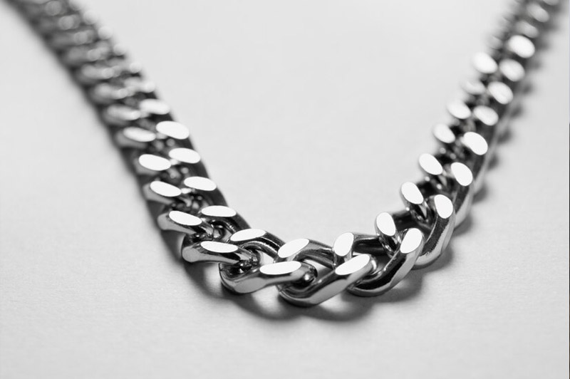 Dream about Chain interpretation