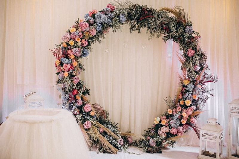 Dream about Wreath interpretation